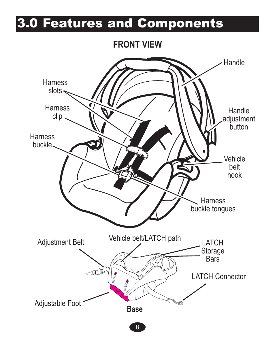 0 features and components, Front view | Graco Alano Flip It 1761726 User Manual | Page 48 / 120