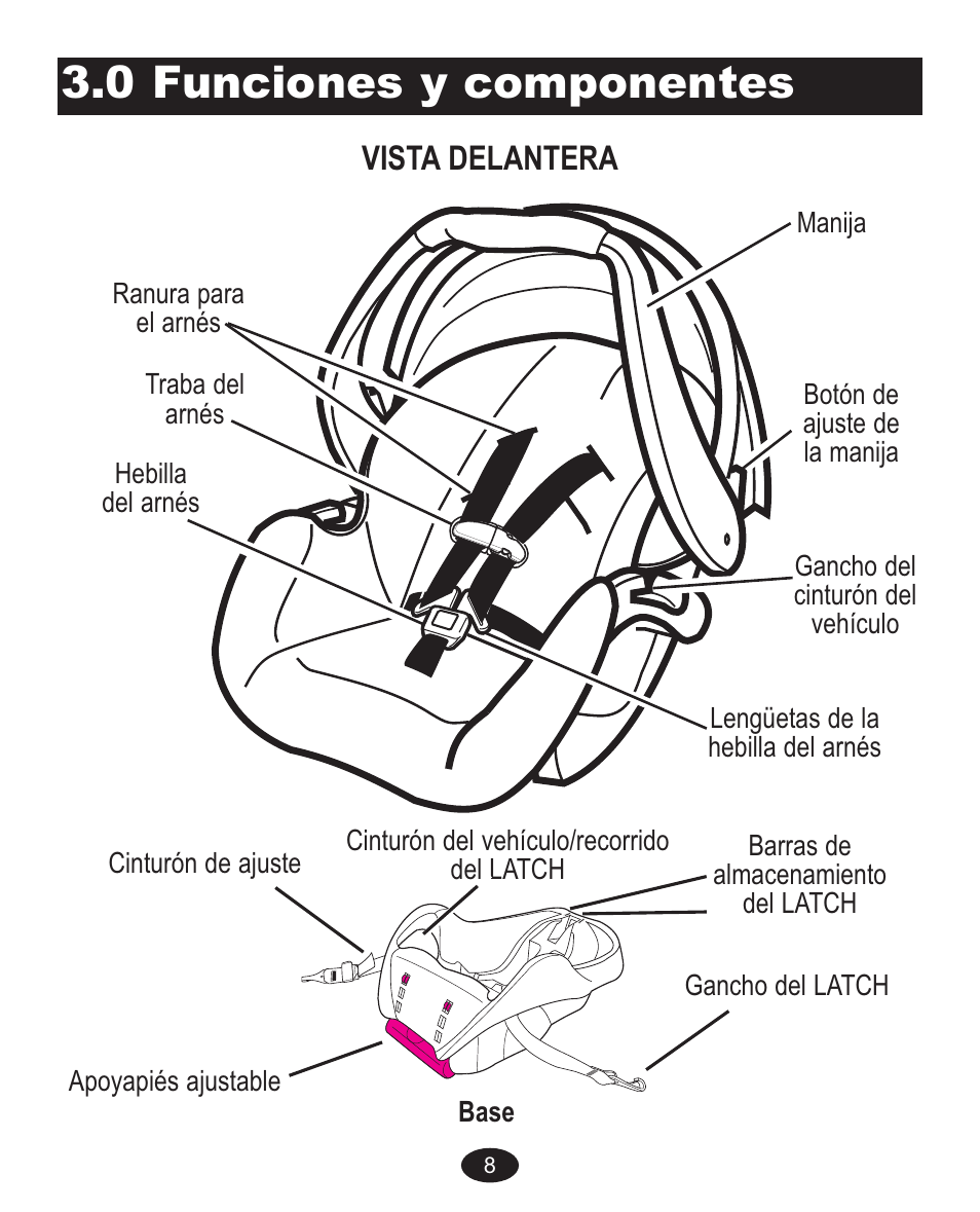 0 funciones y componentes, Vista delantera | Graco Alano Flip It 1761726 User Manual | Page 88 / 120