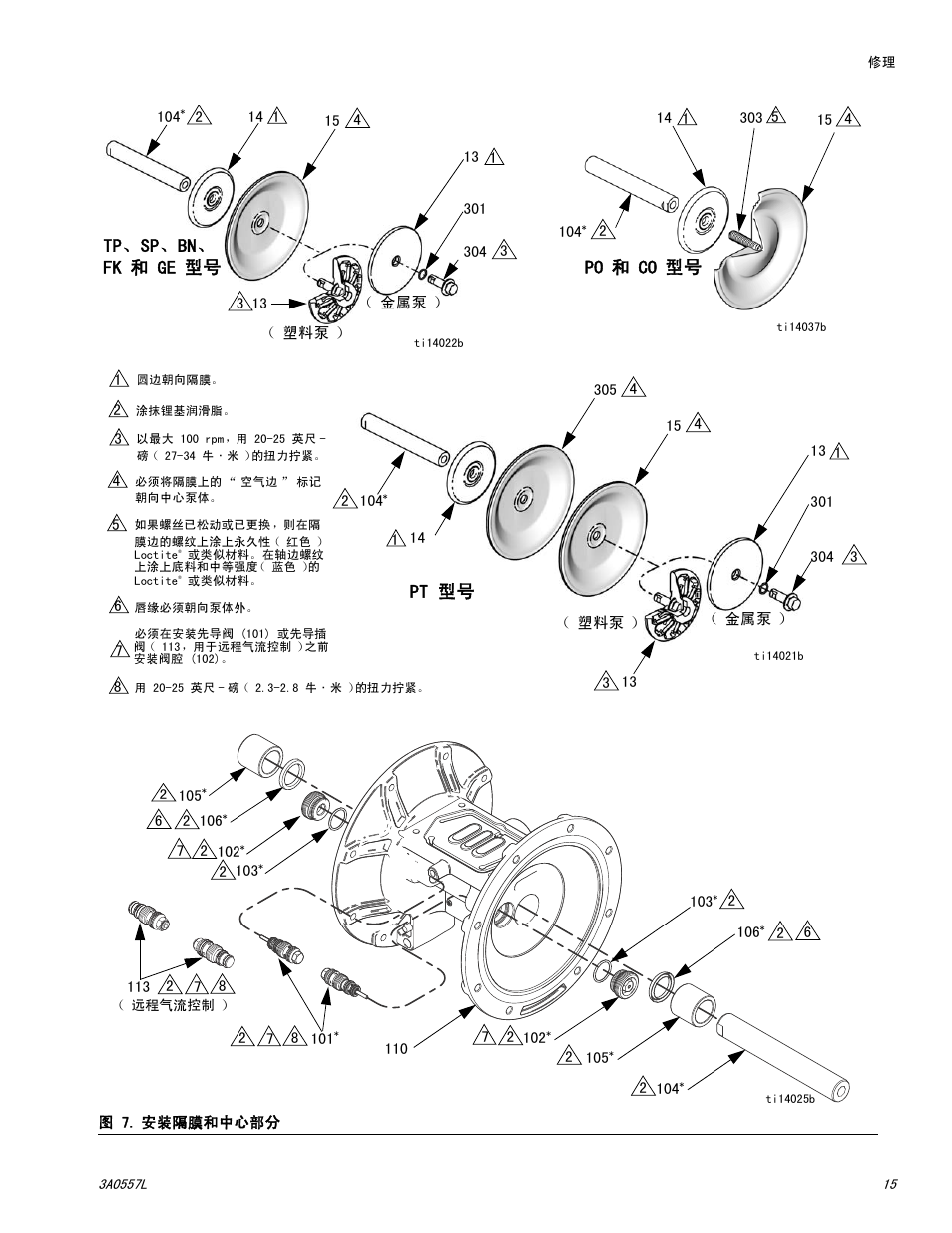 Po 和 co 型号, Pt 型号, Tp、sp、bn、 fk 和 ge 型号 | Graco HUSKY 1050P User Manual | Page 15 / 32