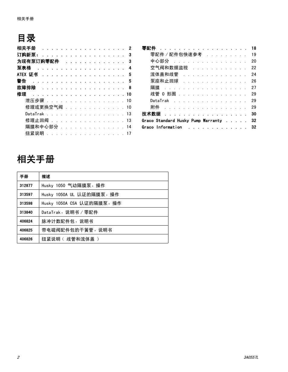 相关手册 | Graco HUSKY 1050P User Manual | Page 2 / 32
