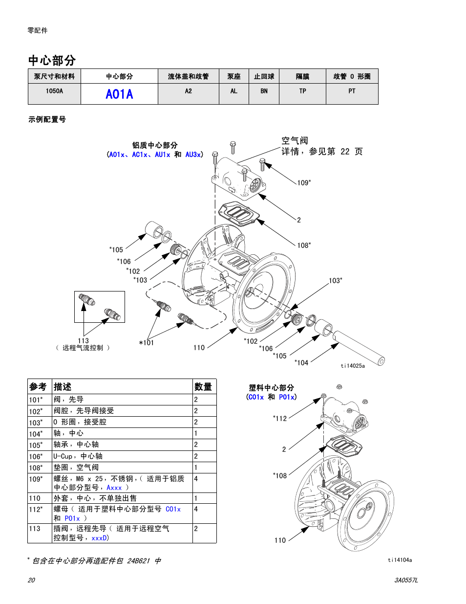 中心部分, 参见第 20 页, 参见第 20 | A01a, 空气阀 详情，参见第 22 页, 参考 描述 数量 | Graco HUSKY 1050P User Manual | Page 20 / 32