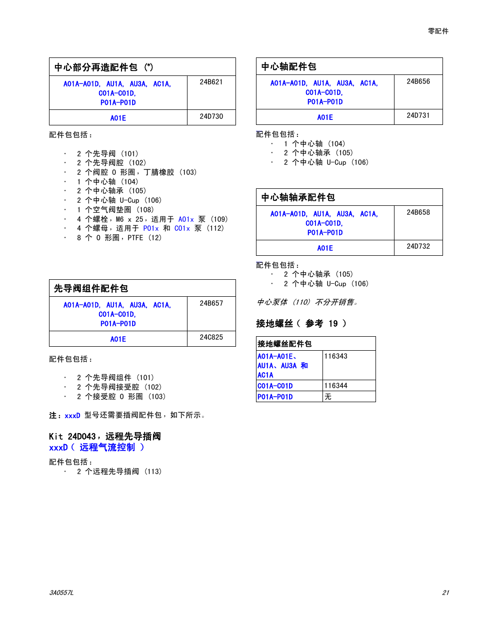 Graco HUSKY 1050P User Manual | Page 21 / 32