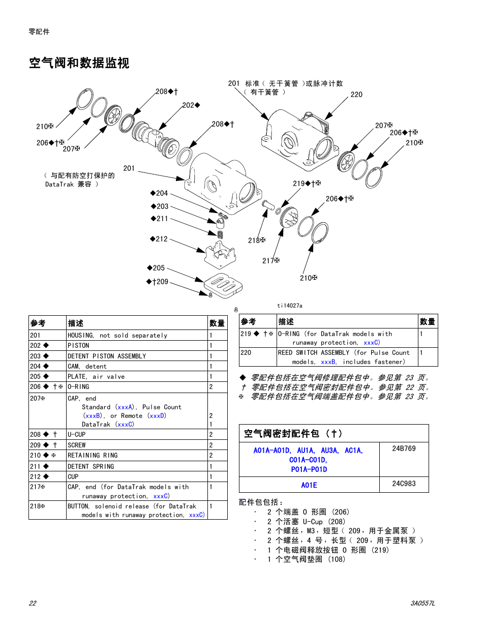 空气阀和数据监视, 参见第 22 页 | Graco HUSKY 1050P User Manual | Page 22 / 32