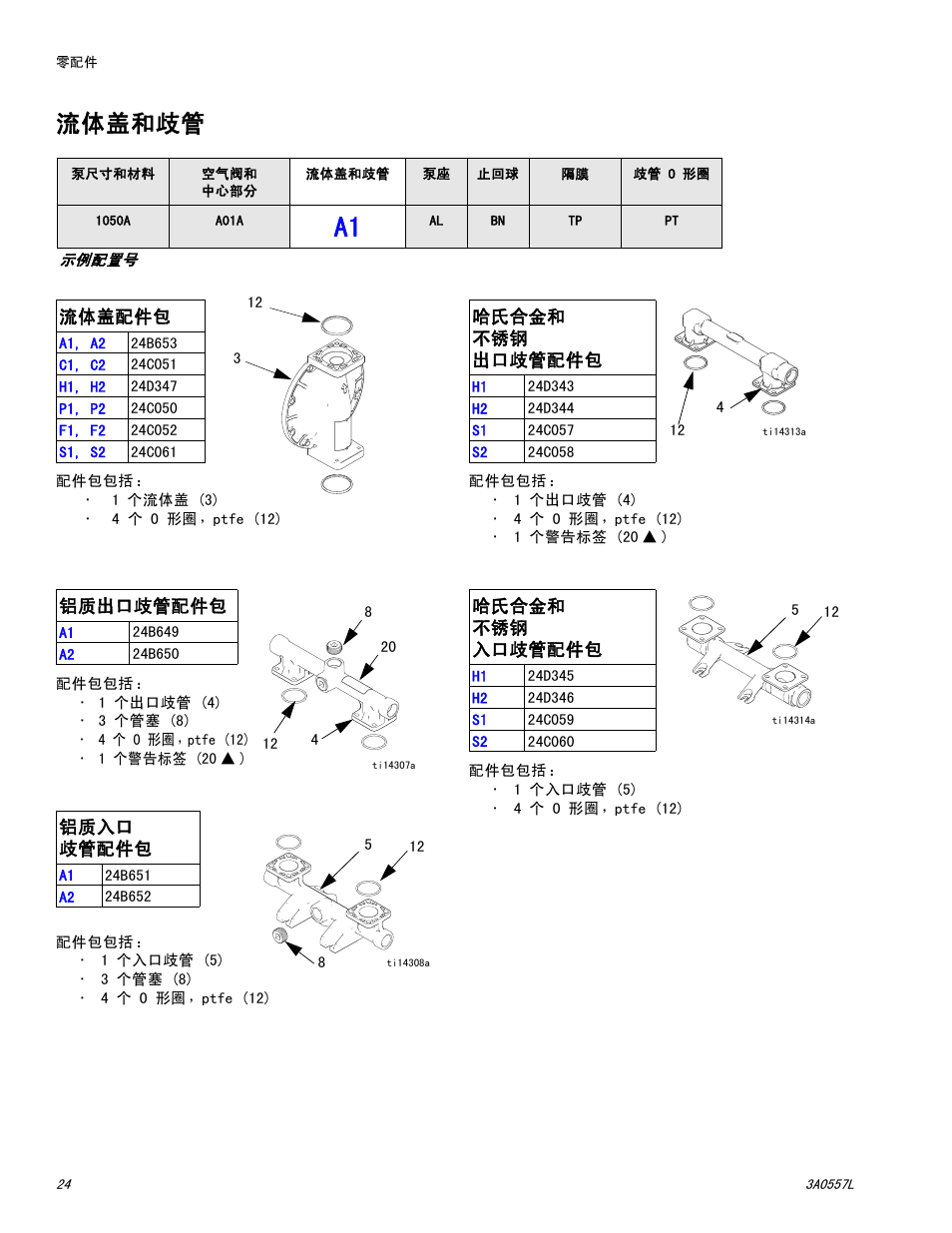 流体盖和歧管, 参见第 24, 参见第 24 页 | Graco HUSKY 1050P User Manual | Page 24 / 32