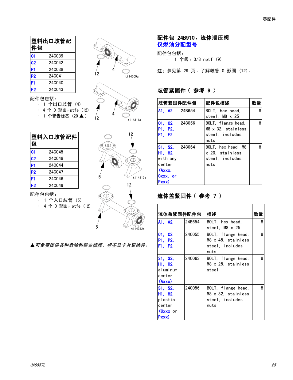 参见第 25 页, 25 页, 参见第 25 | Graco HUSKY 1050P User Manual | Page 25 / 32