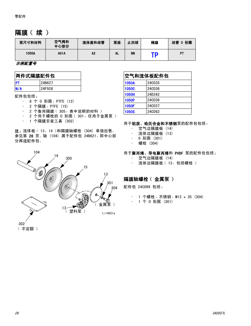 隔膜 （续 | Graco HUSKY 1050P User Manual | Page 28 / 32