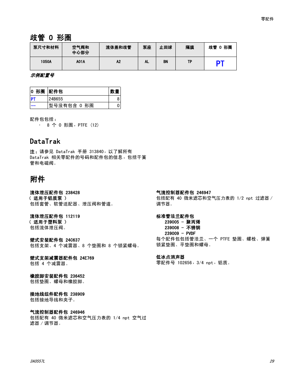 歧管 o 形圈, Datatrak, 歧管 o 形圈 datatrak 附件 | 参见附件, 参见第 29 页 | Graco HUSKY 1050P User Manual | Page 29 / 32