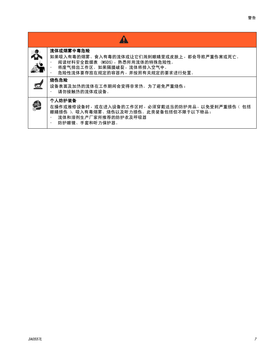 Warning | Graco HUSKY 1050P User Manual | Page 7 / 32