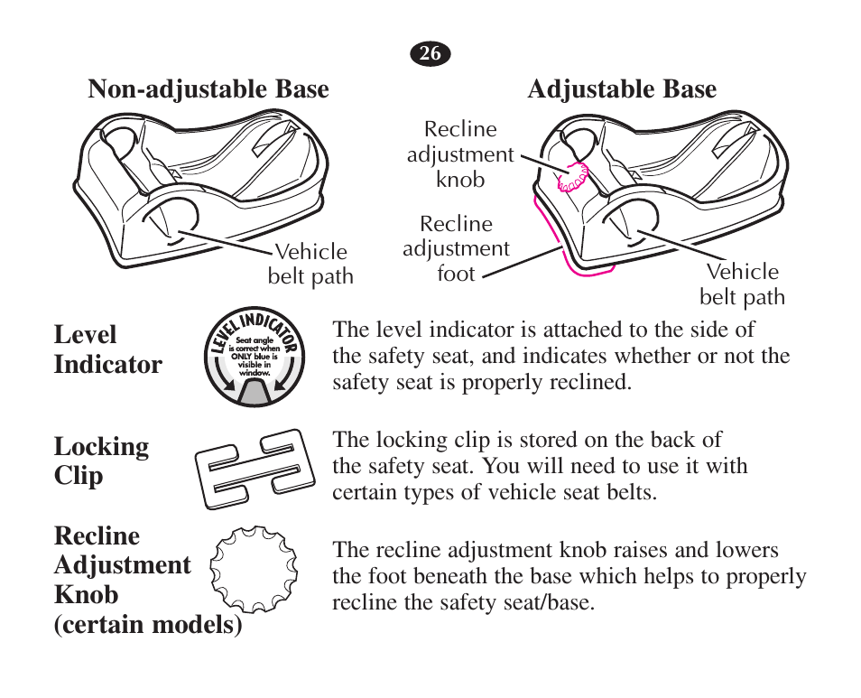 Non-adjustable base, Adjustable base | Graco 7421 User Manual | Page 45 / 124