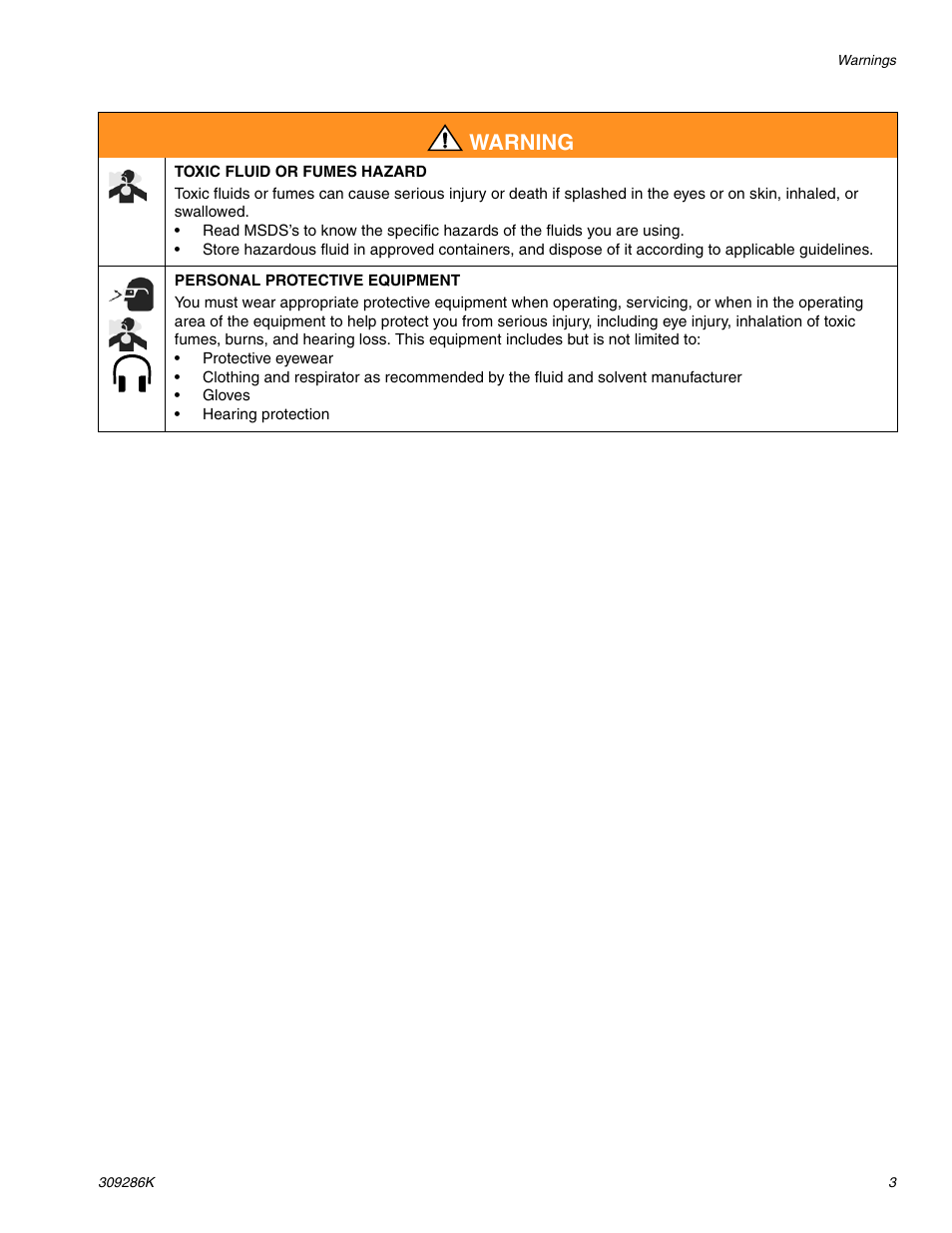 Warning | Graco 2730H User Manual | Page 3 / 24