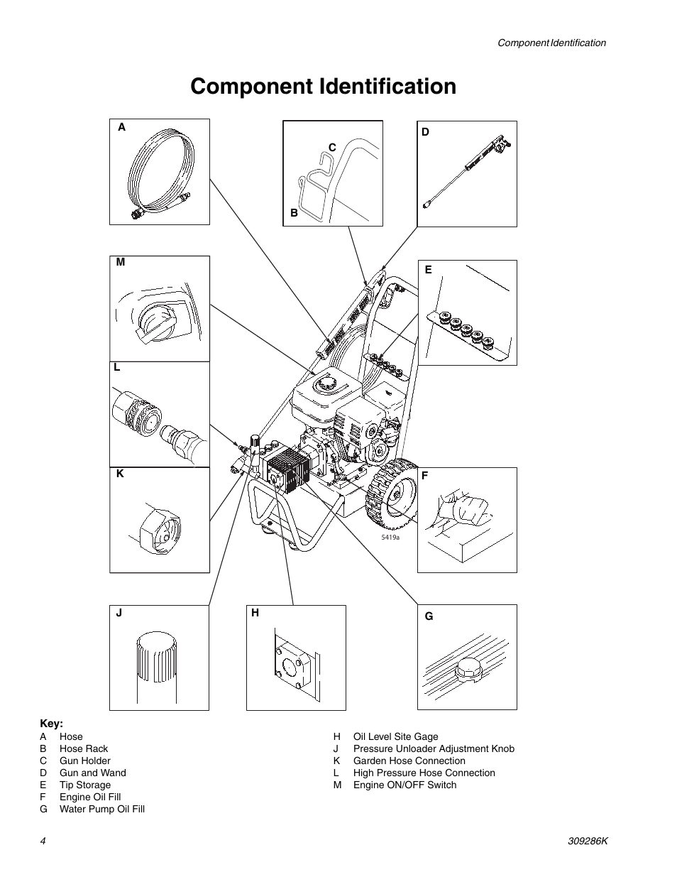 Component identification | Graco 2730H User Manual | Page 4 / 24