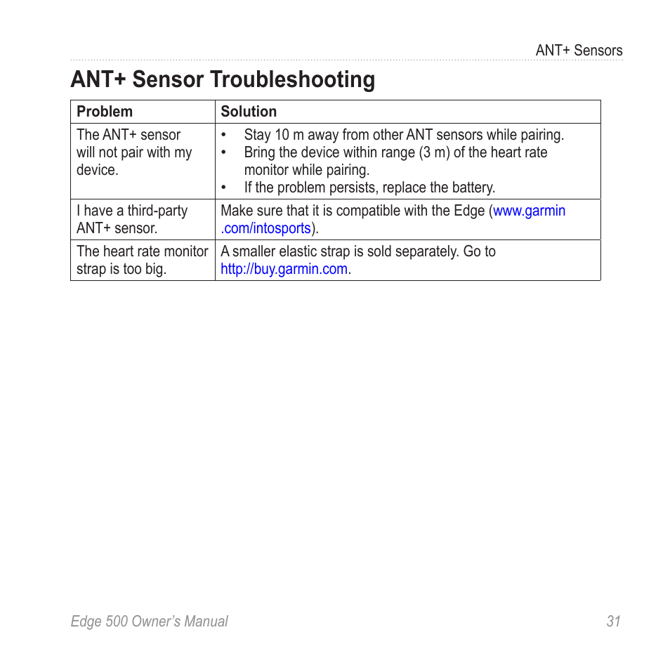 Ant+ sensor troubleshooting, Ant+ sensor, Troubleshooting | Garmin Edge 500 User Manual | Page 35 / 64