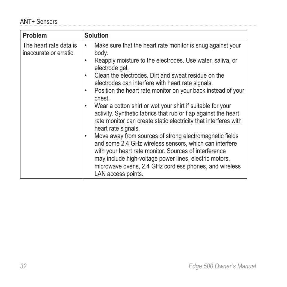 Garmin Edge 500 User Manual | Page 36 / 64