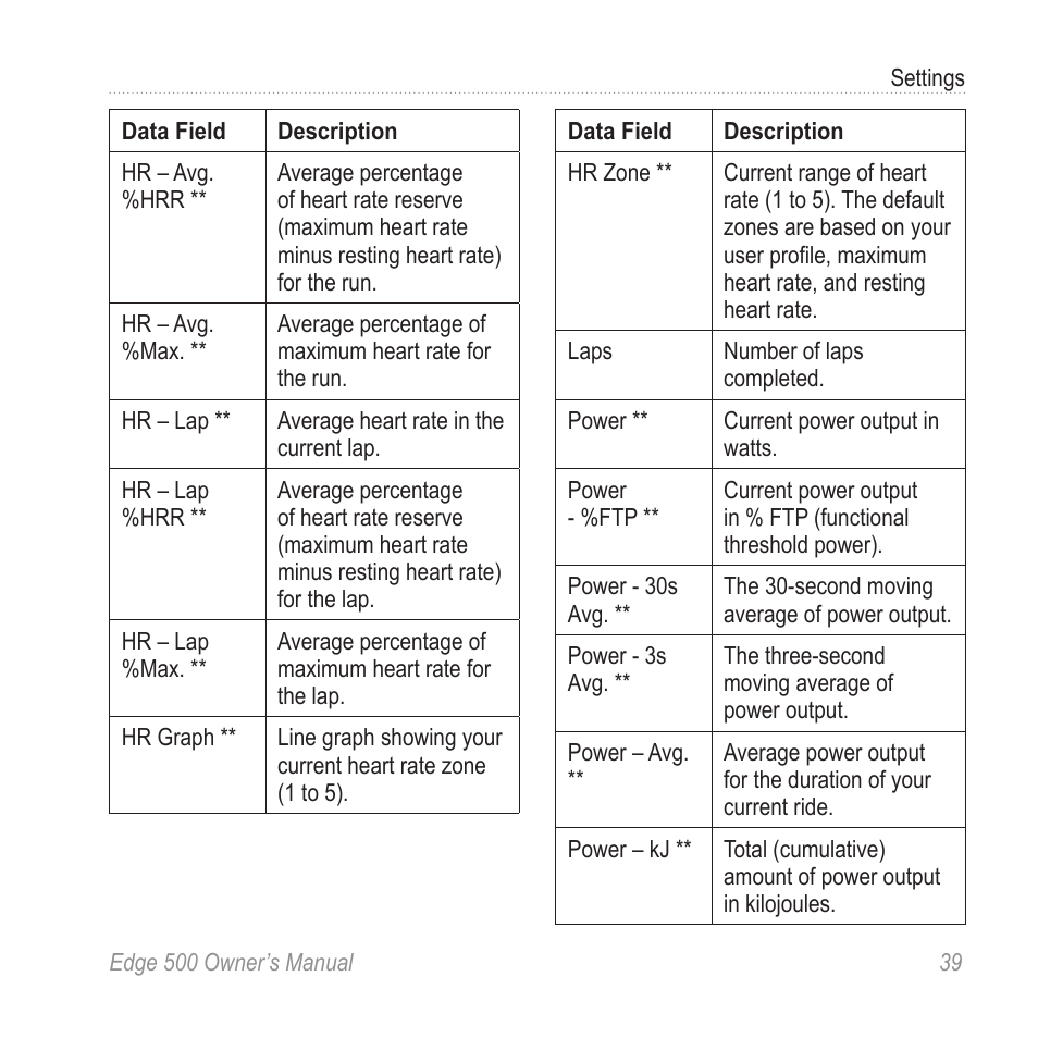 Garmin Edge 500 User Manual | Page 43 / 64