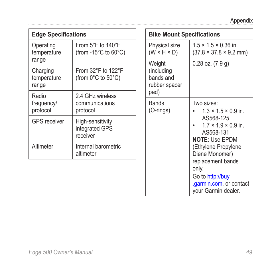 Garmin Edge 500 User Manual | Page 53 / 64