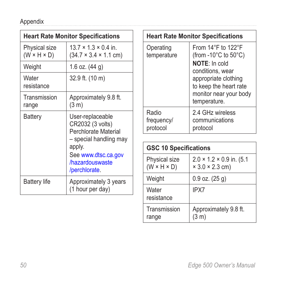 Garmin Edge 500 User Manual | Page 54 / 64