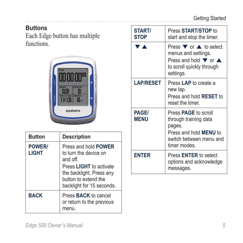 Each edge button has multiple functions | Garmin Edge 500 User Manual | Page 9 / 64