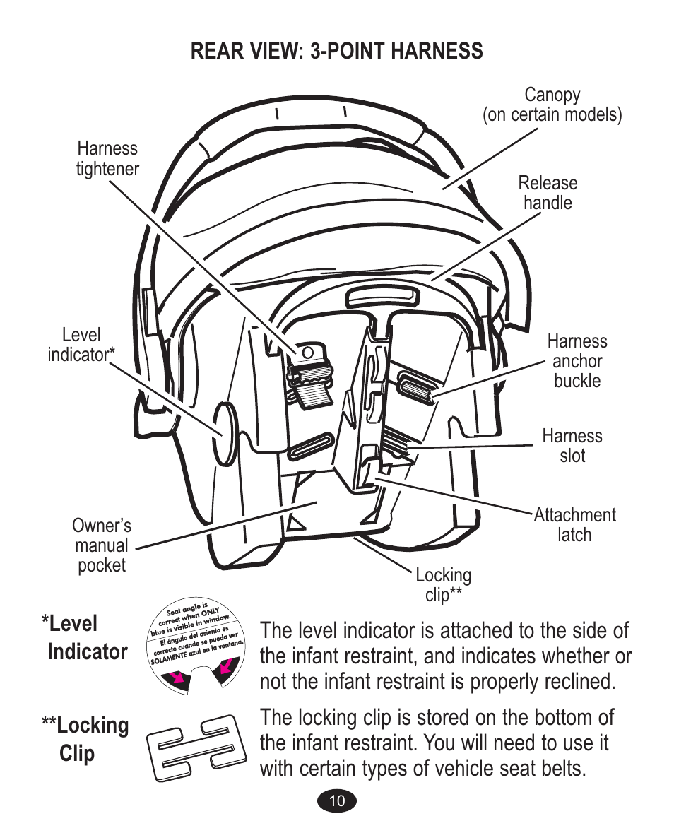 Graco ISPA199AA User Manual | Page 50 / 136