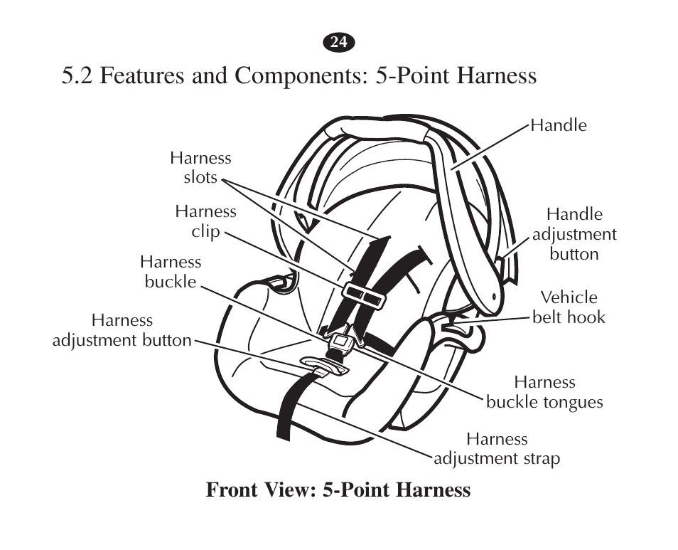 2 features and components: 5-point harness, Front view: 5-point harness | Graco 7427 User Manual | Page 41 / 122