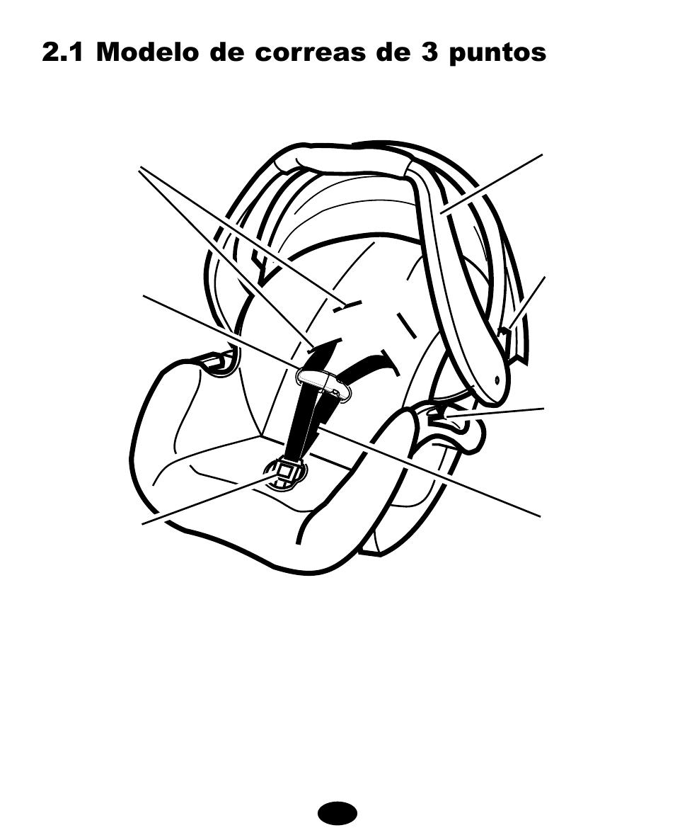 1 modelo de correas de 3 puntos, Vista delantera: correas de 3 puntos | Graco 7427 User Manual | Page 88 / 122