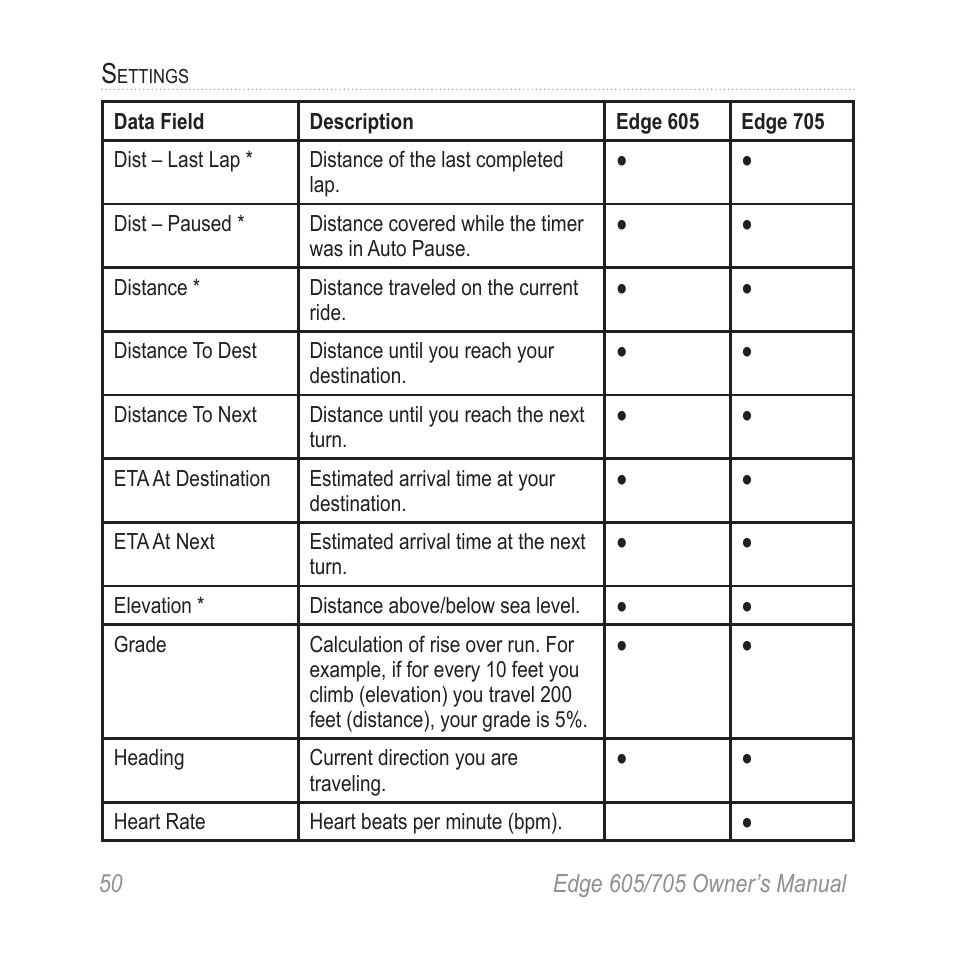 Graco EDGE 705 User Manual | Page 56 / 80