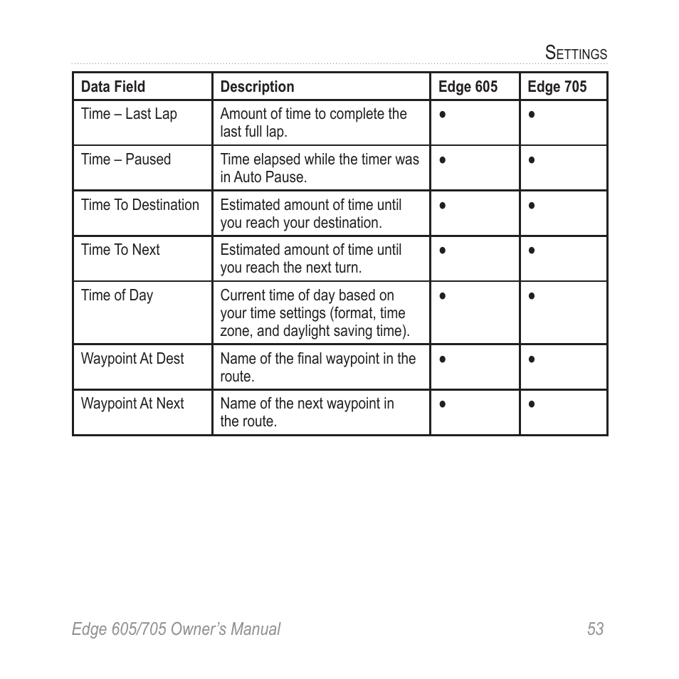 Graco EDGE 705 User Manual | Page 59 / 80