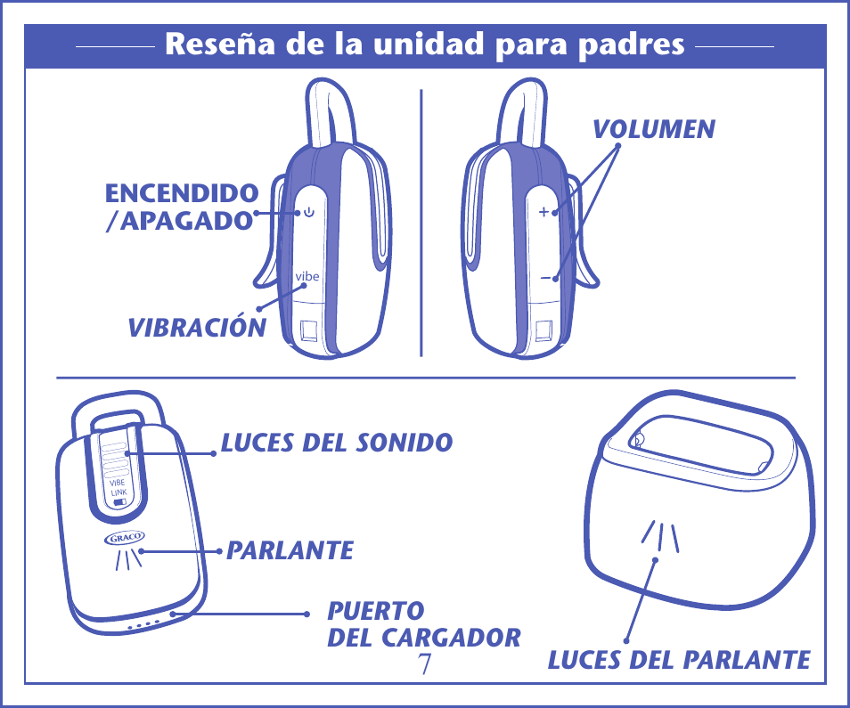 7reseña de la unidad para padres | Graco IMONITOR 2M13 User Manual | Page 42 / 67