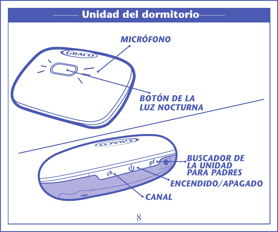8unidad del dormitorio | Graco IMONITOR 2M13 User Manual | Page 43 / 67