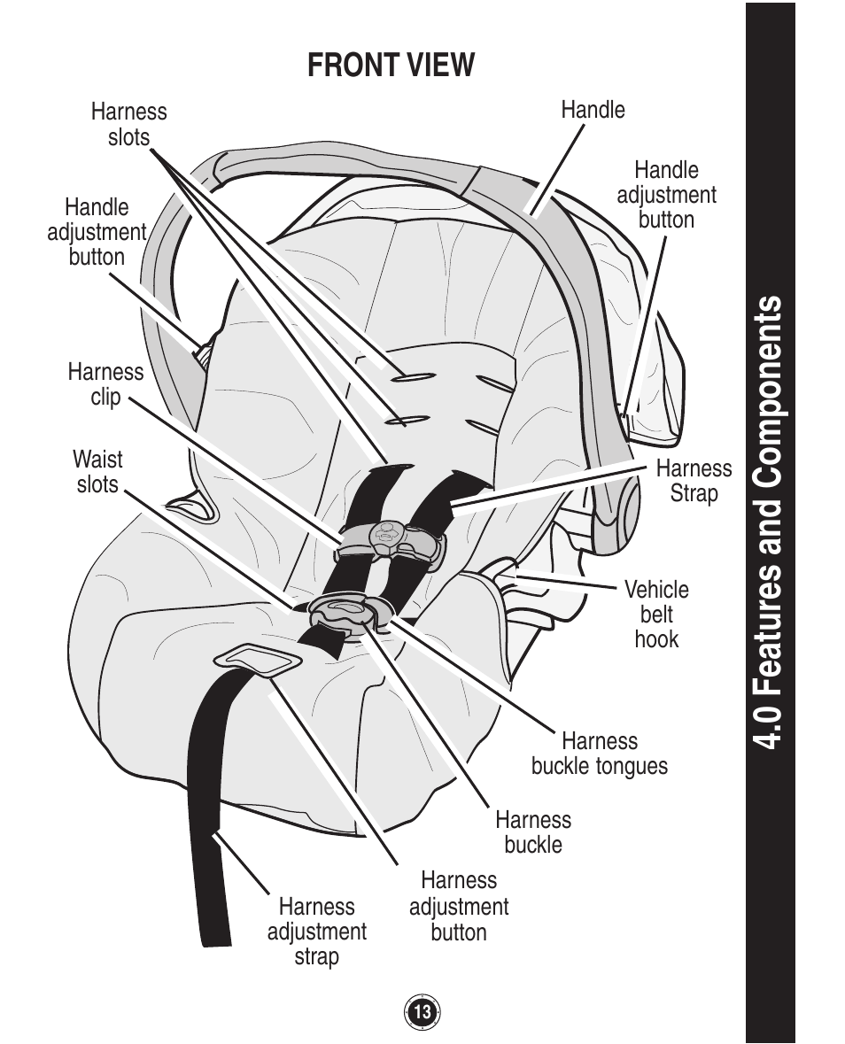 0 fe at ur es an d co m po ne nt s, Front view | Graco SafeSeat Birkshire 8A12BKR User Manual | Page 13 / 88