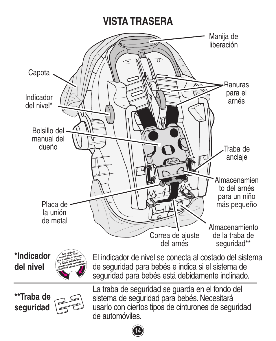 Vista trasera | Graco SafeSeat Birkshire 8A12BKR User Manual | Page 58 / 88