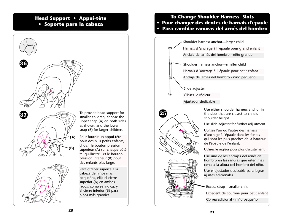 Graco ISPA001AE User Manual | Page 21 / 48