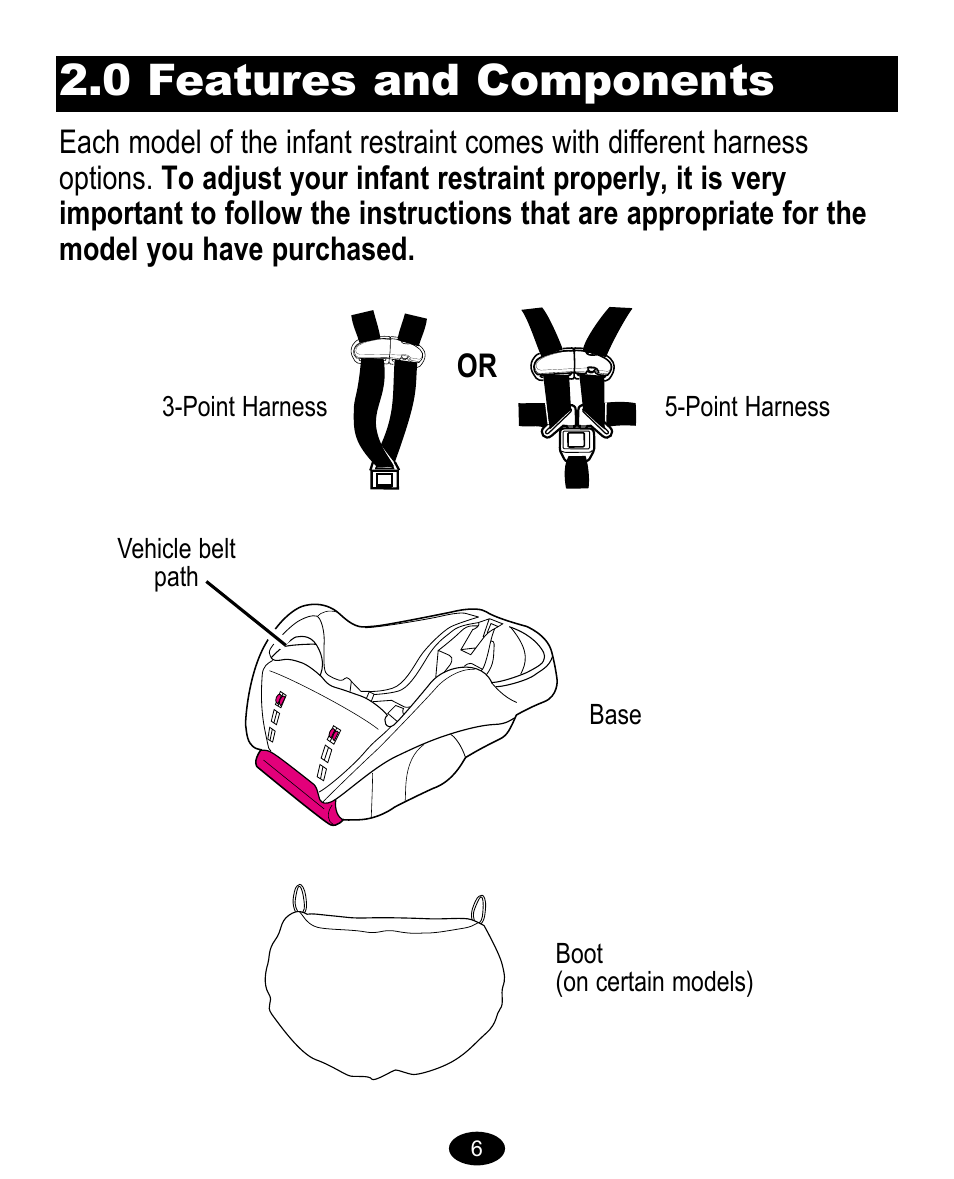 0 features and components | Graco Baby Carrier User Manual | Page 6 / 82