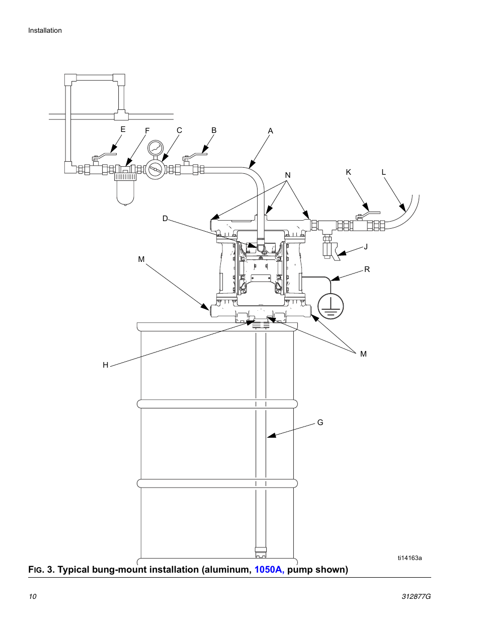 N in f, 3 and, 3 and f | Graco HUSKY 312877C User Manual | Page 10 / 24