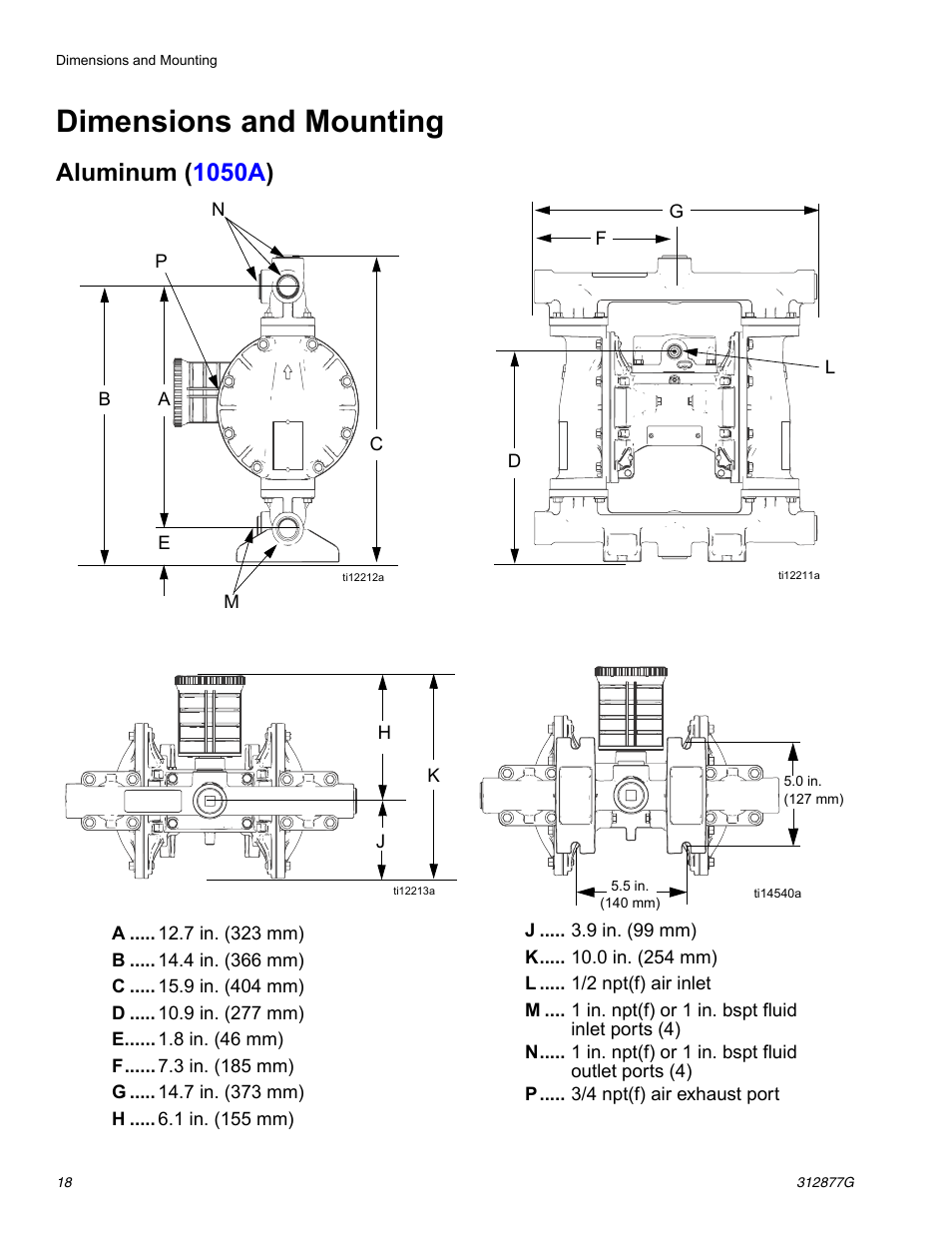 Dimensions and mounting, Aluminum (1050a), Aluminum ( 1050a ) | Graco HUSKY 312877C User Manual | Page 18 / 24