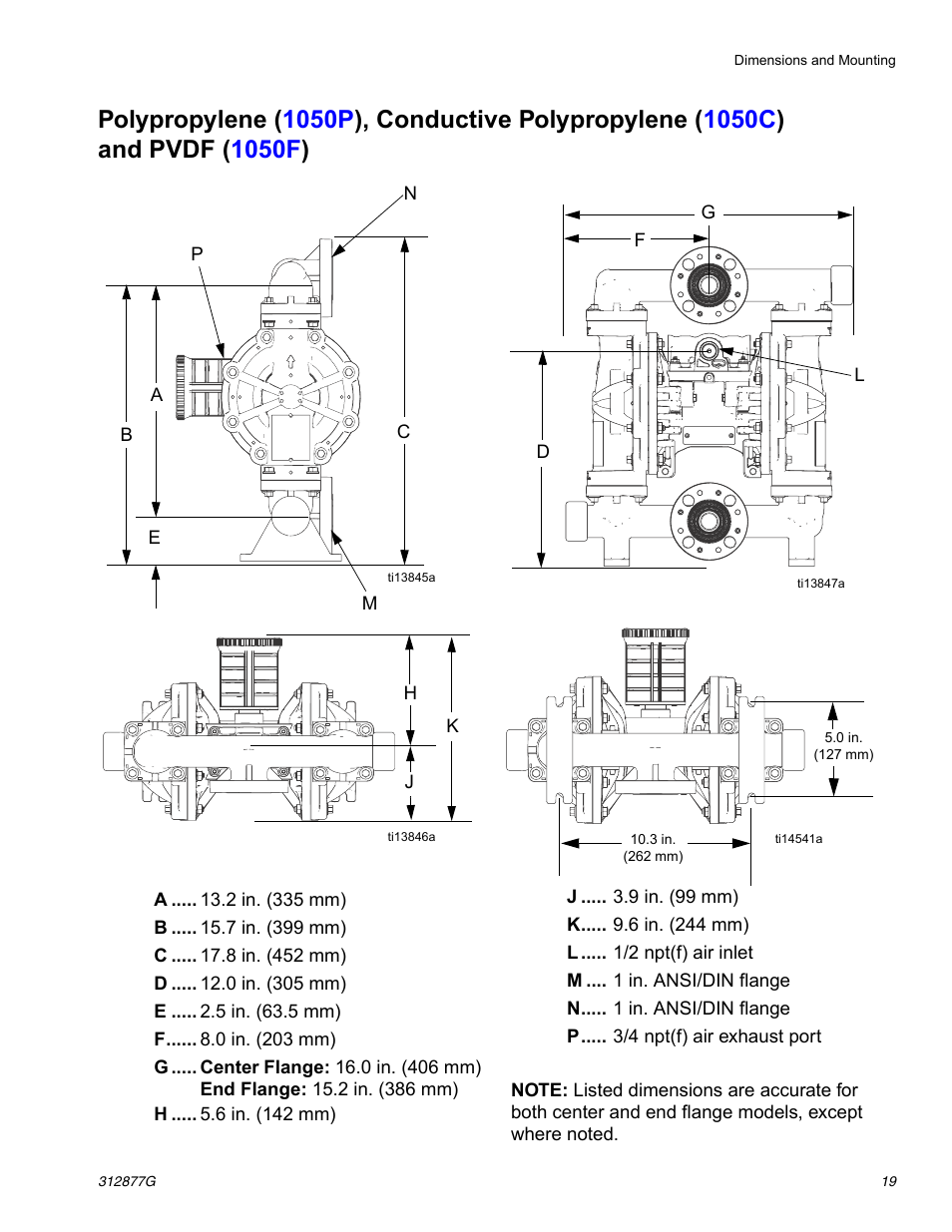 Graco HUSKY 312877C User Manual | Page 19 / 24
