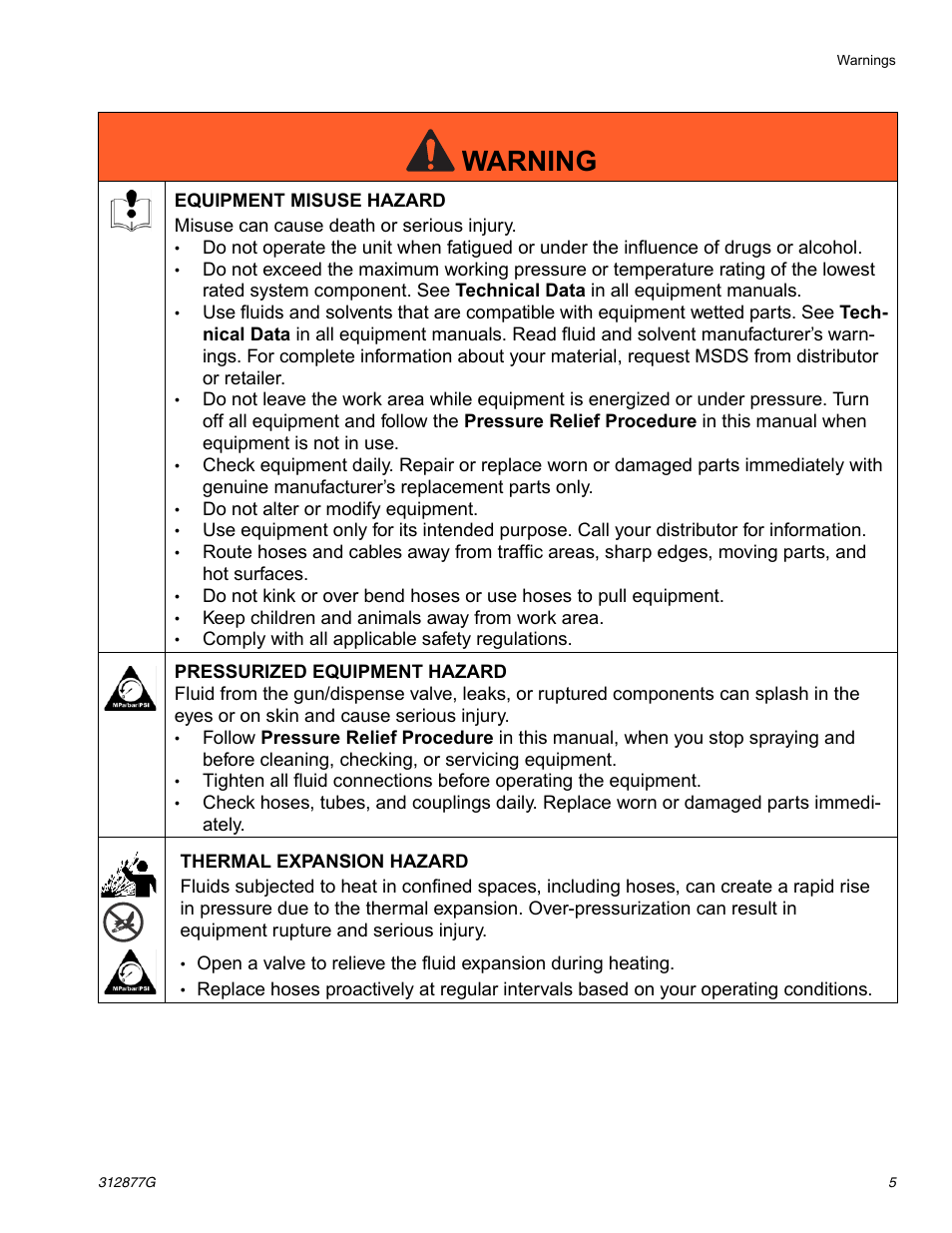 Warning | Graco HUSKY 312877C User Manual | Page 5 / 24