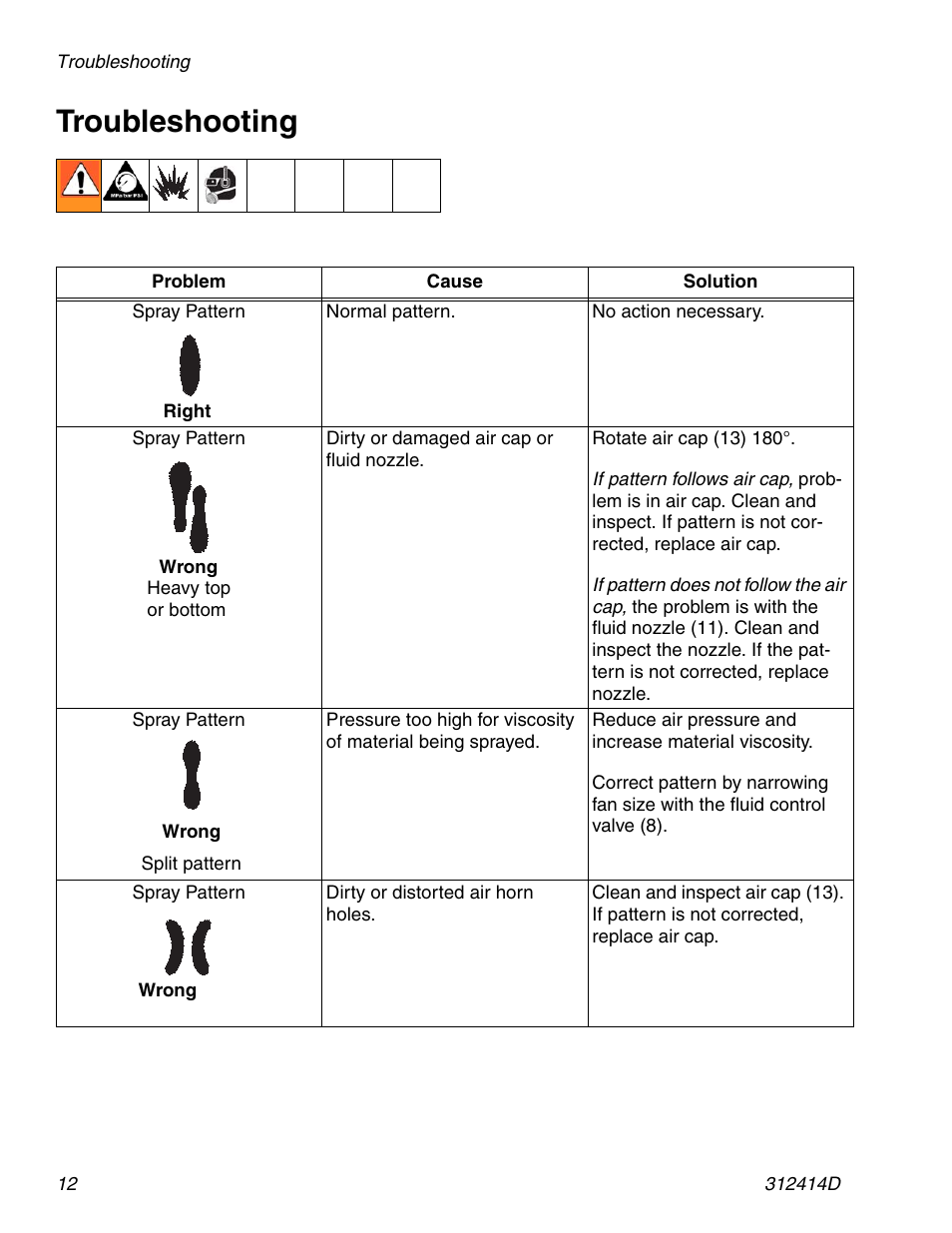 Troubleshooting | Graco AIRPRO 312414D User Manual | Page 12 / 24