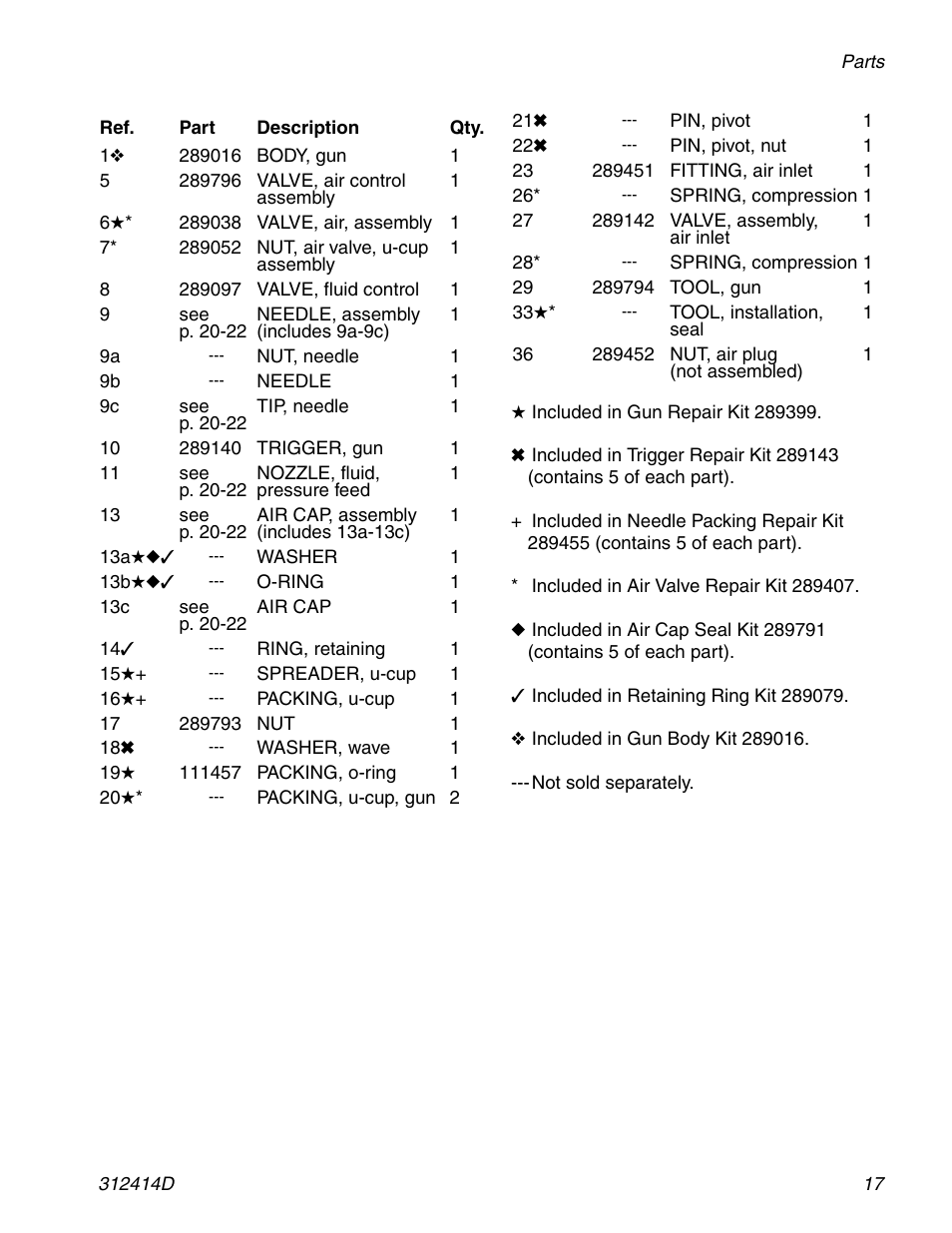 Graco AIRPRO 312414D User Manual | Page 17 / 24