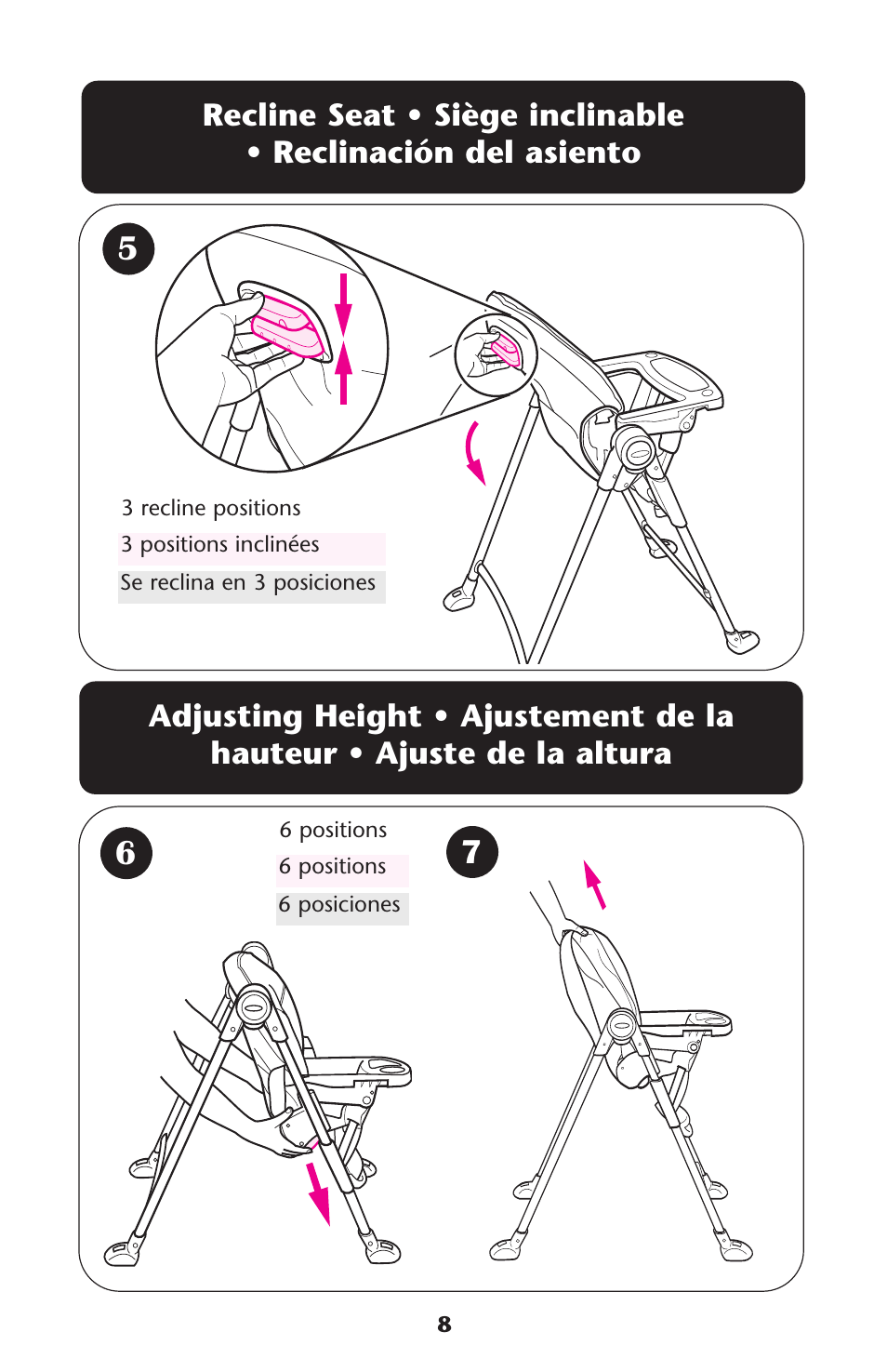 Graco CONTEMPO ISPH015AC User Manual | Page 8 / 24