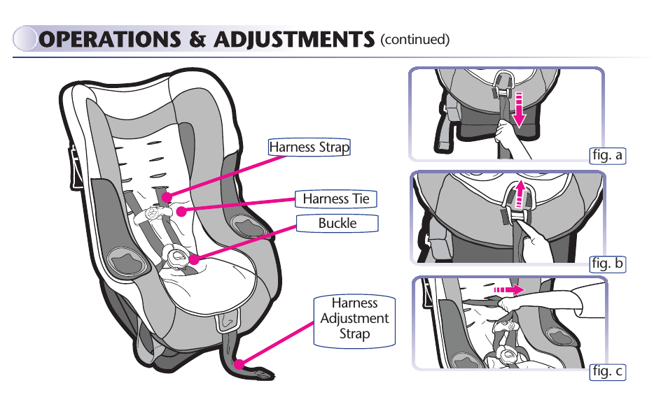 Graco MY RIDE 65 User Manual | Page 29 / 104