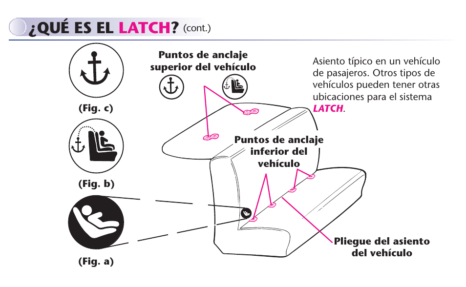 Qué es el latch | Graco MY RIDE 65 User Manual | Page 63 / 104