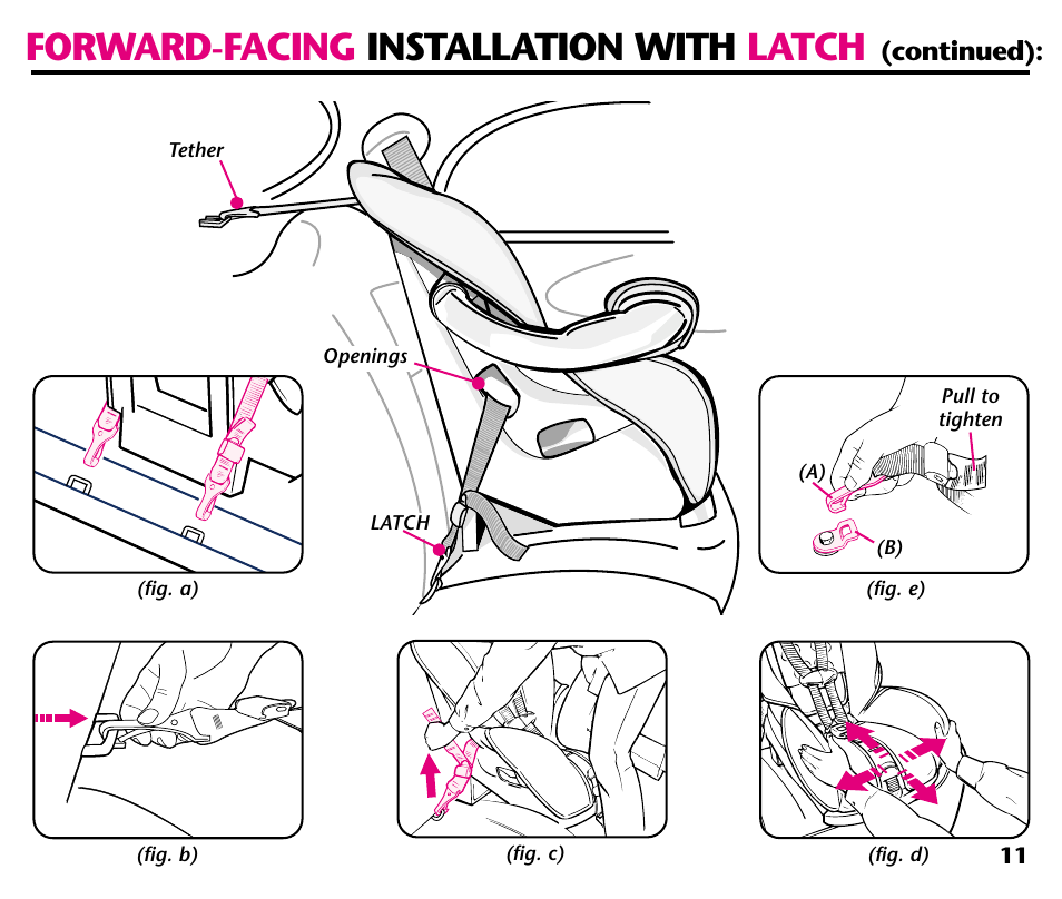 Forward-facing installation with latch | Graco ISPC001BA User Manual | Page 13 / 80