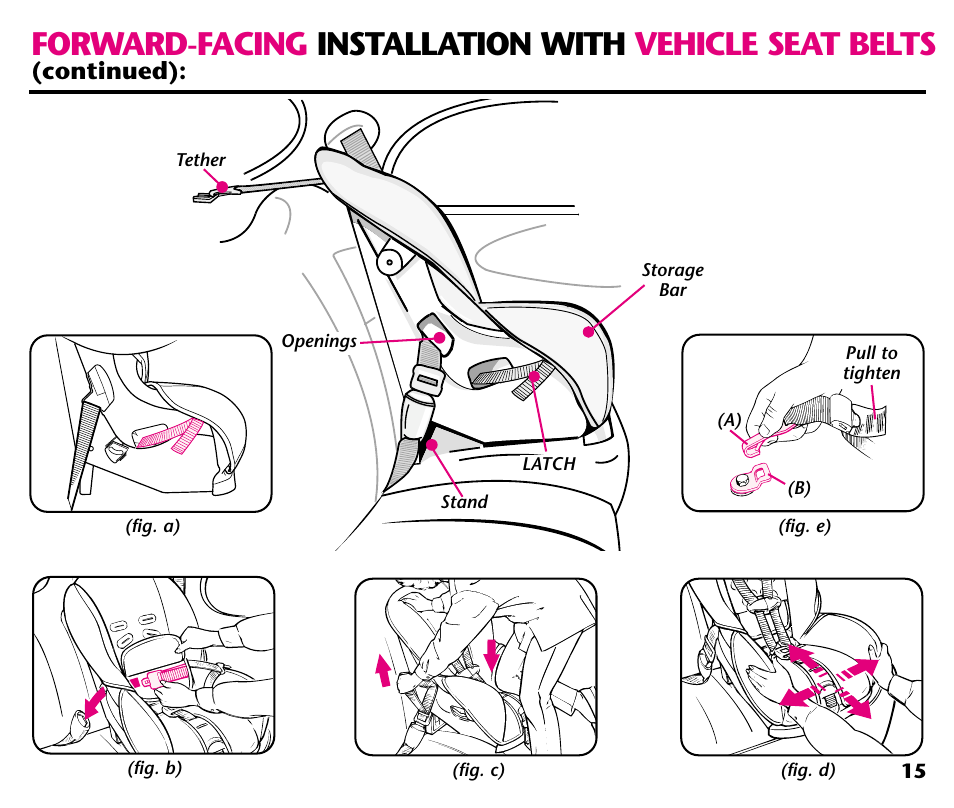 Continued) | Graco ISPC001BA User Manual | Page 17 / 80