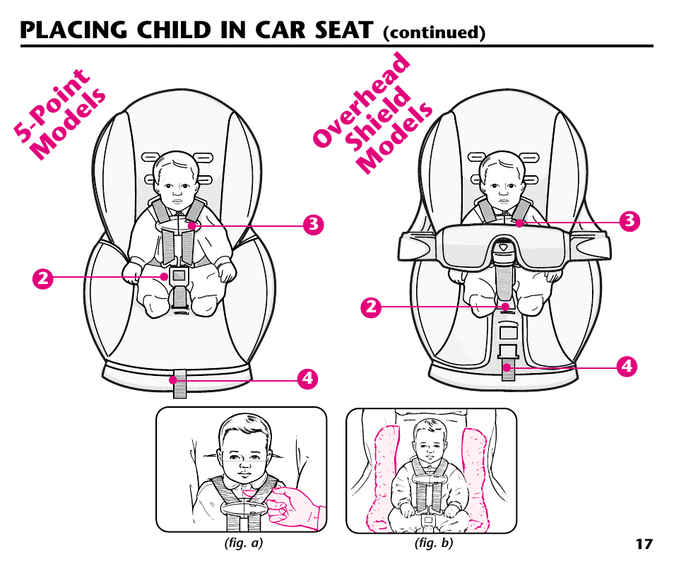 Point models overhead shield models, Placing child in car seat | Graco ISPC001BA User Manual | Page 19 / 80