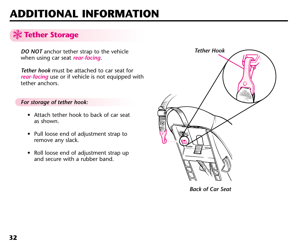 Additional information, Tether storage | Graco ISPC001BA User Manual | Page 34 / 80