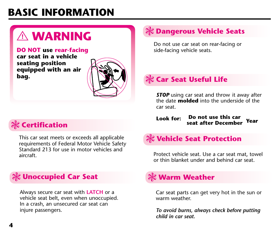 Warning, Basic information | Graco ISPC001BA User Manual | Page 6 / 80