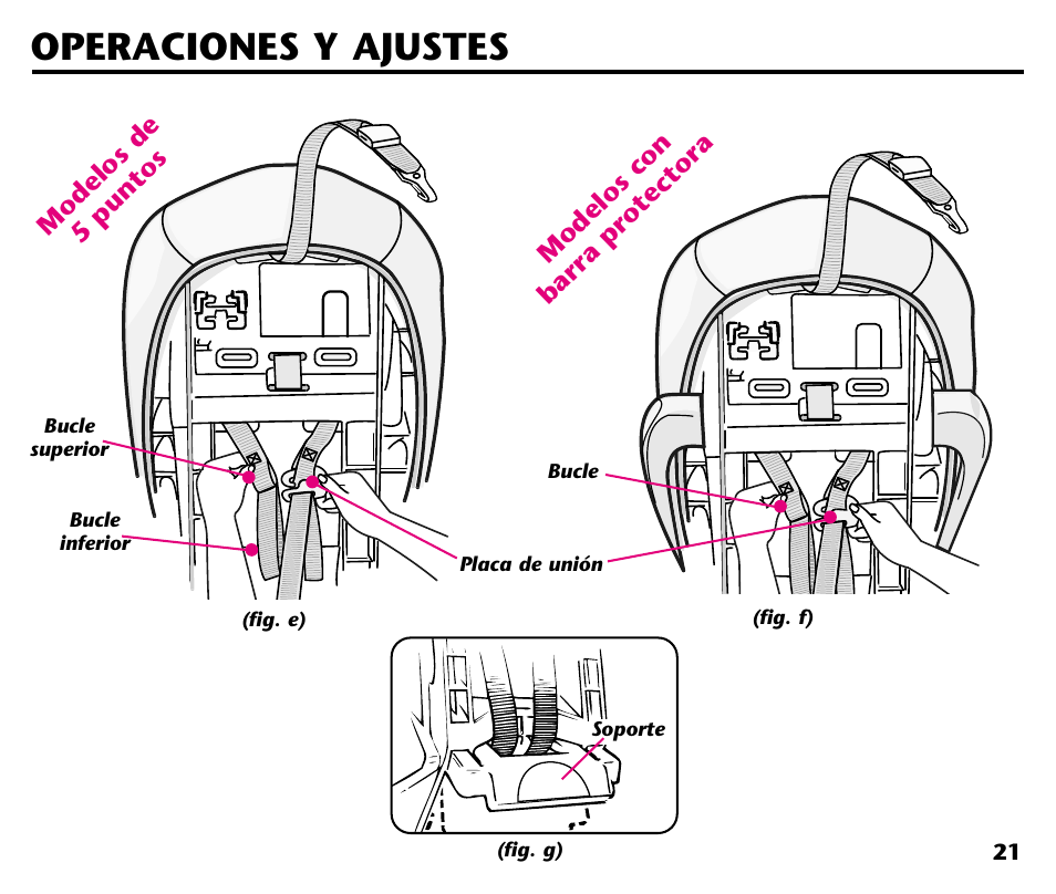 Operaciones y ajustes | Graco ISPC001BA User Manual | Page 63 / 80