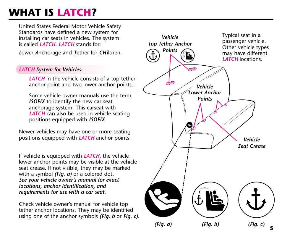 What is latch | Graco ISPC001BA User Manual | Page 7 / 80