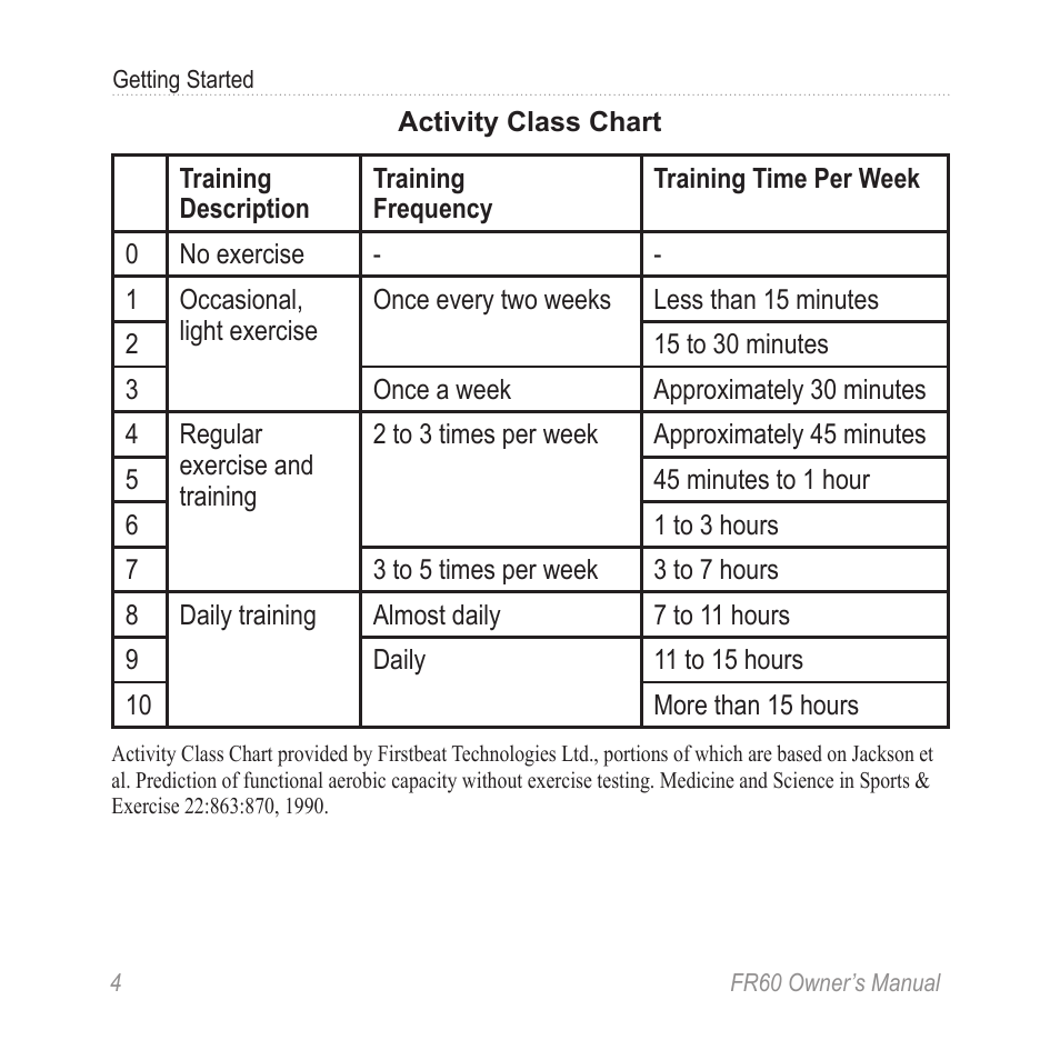 Use the chart on, To determine | Graco FR60 User Manual | Page 10 / 48