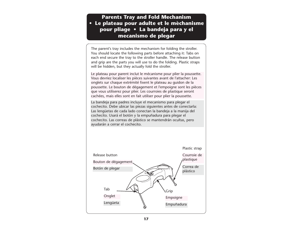 Graco PD108602A User Manual | Page 17 / 132